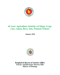 45 years Agriculture Statistics of Major Crops