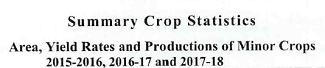 Summary Crop Statistics